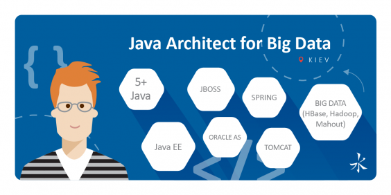 Java Architect for Big Data