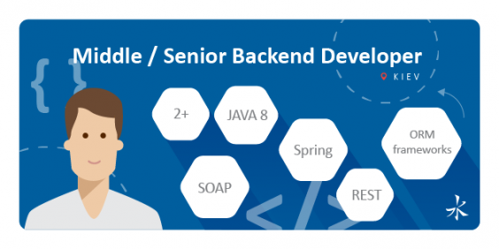 Senior, TeamLead Backend Java Developer / Spring