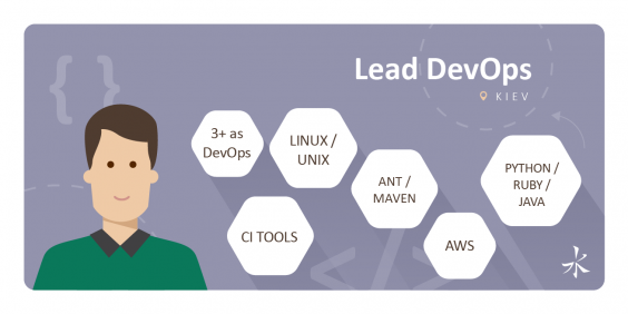 Lead DevOps