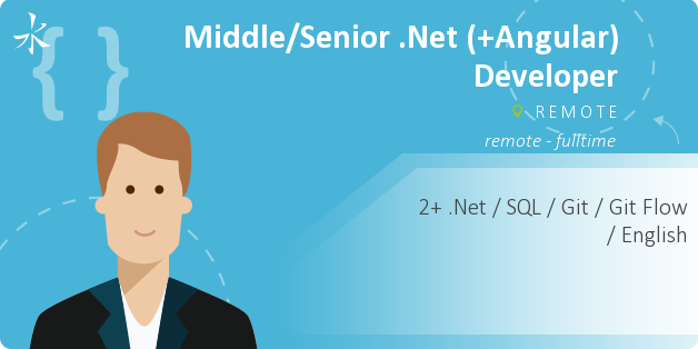 Middle/Senior .Net (+Angular) Developer